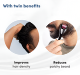 Derma Roller – Hair & Skin